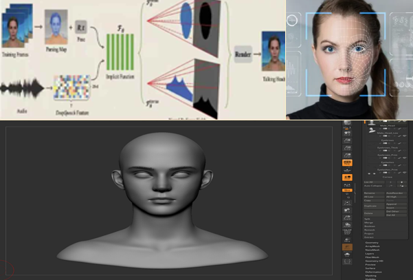 低成本3D数字化技术
